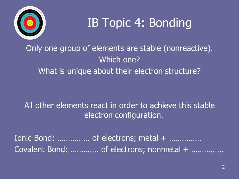 Section 1 Stability In Bonding Worksheet Answers Also 1 Ib topic 4 Bonding 4 1 Ionic Bonding Describe the Ionic Bond as