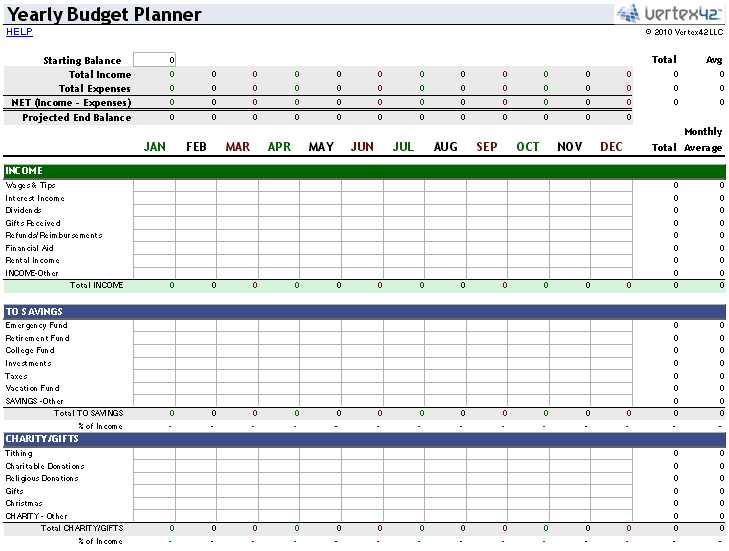 Sep Calculation Worksheet and Free Microsoft Excel Bud Templates for Business and Personal Use