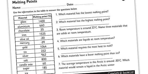 Sep Calculation Worksheet and solids and Liquids Melting Points Worksheet Changing State