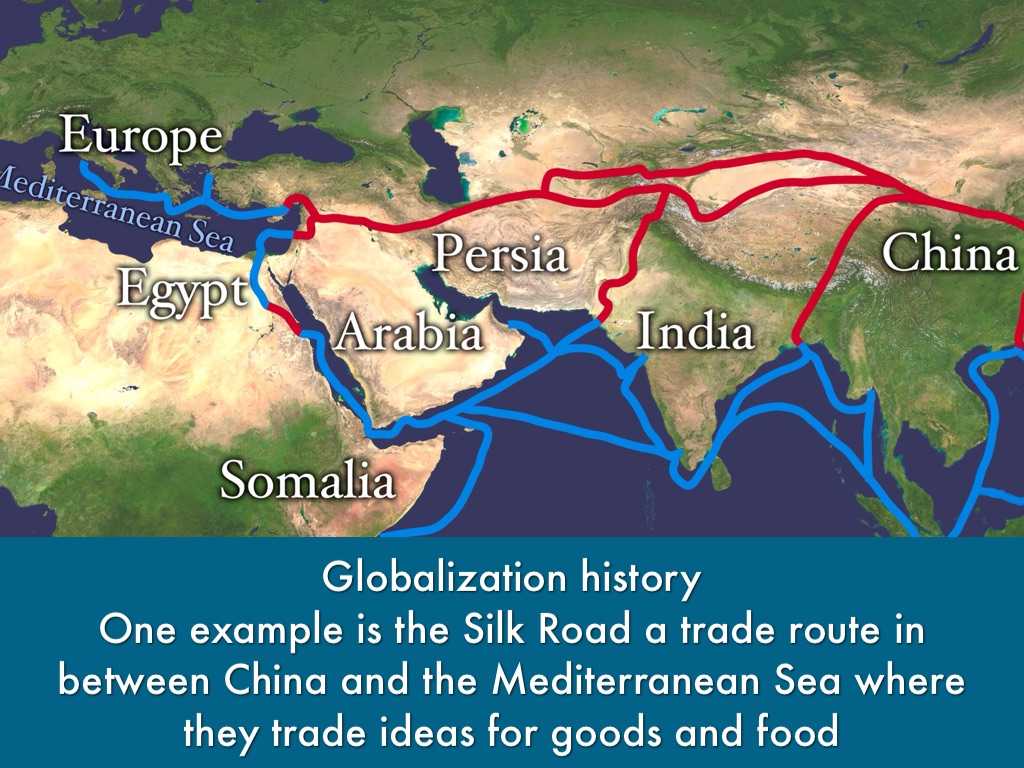 Silk Road Worksheets together with Globalization by Alexander Koritz