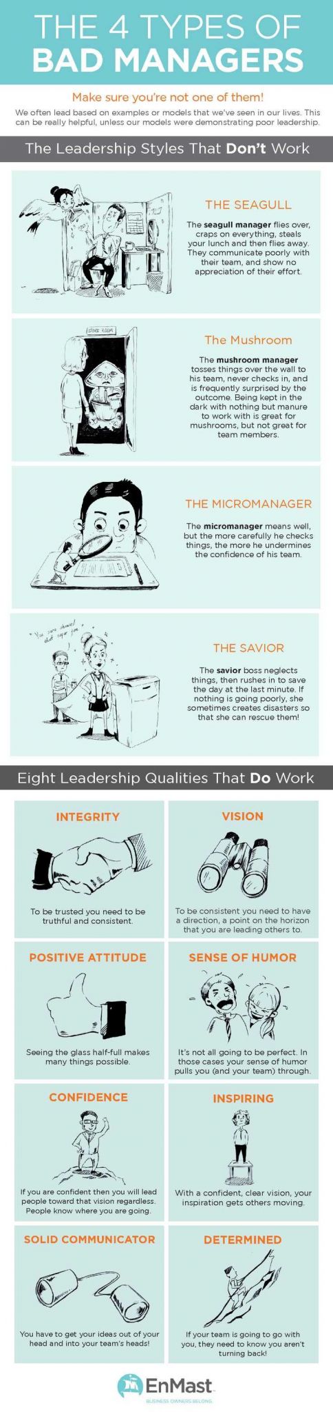 Situational Leadership Worksheet Also 109 Best Leadership Graphics Images On Pinterest