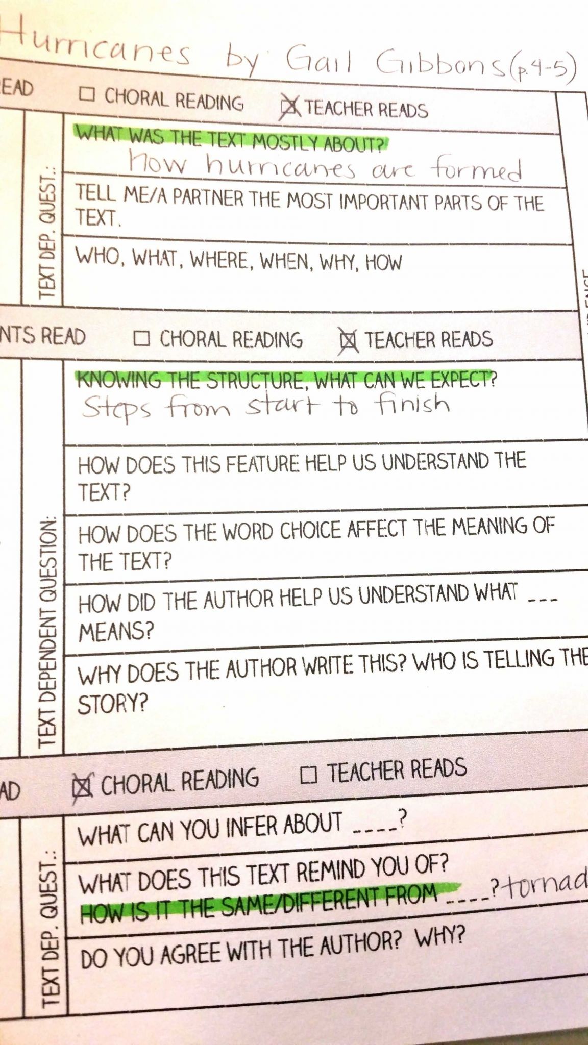 Skills Worksheet Directed Reading together with Taking the Rocket Science Out Of Close Reading