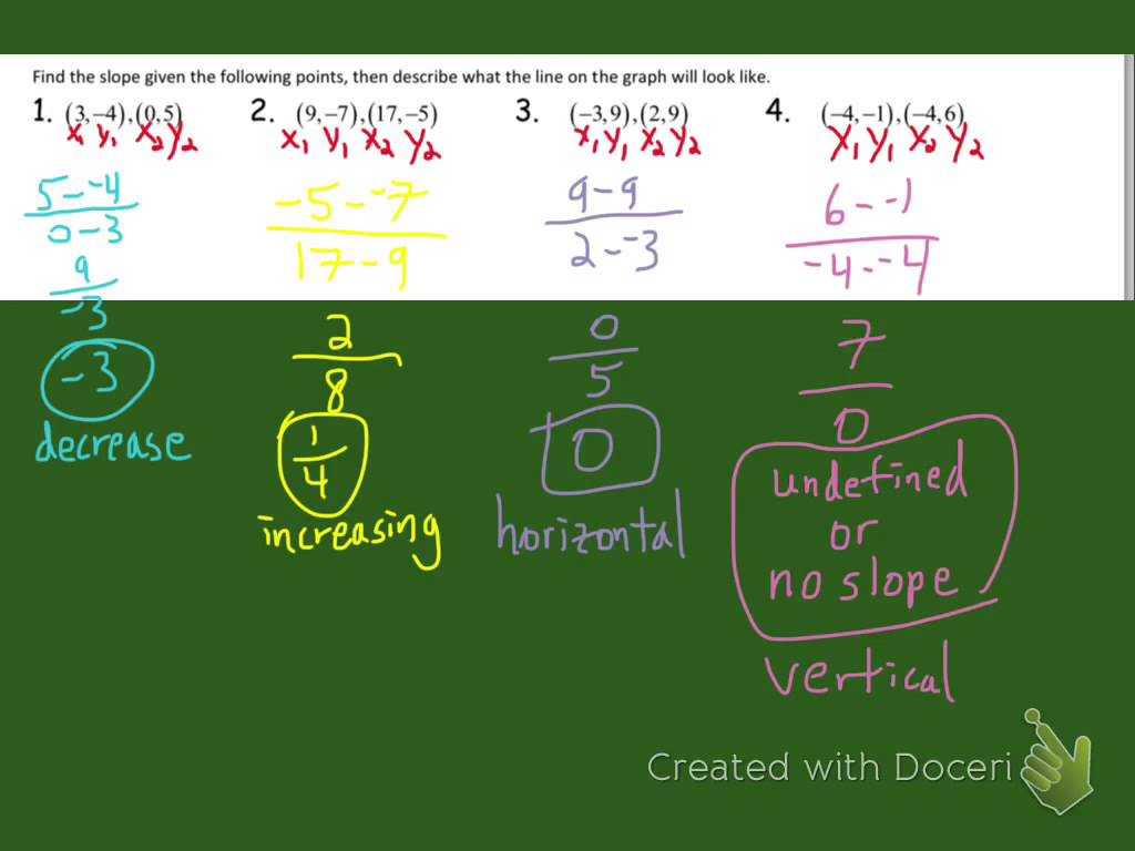Slope and Y Intercept Worksheets with Answer Key as Well as Slope and Writing Equations Of Lines