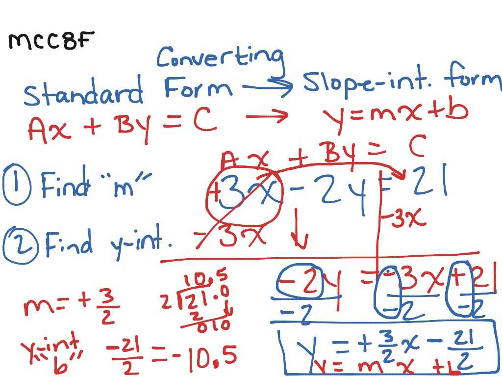 Slope and Y Intercept Worksheets with Answer Key or Converting to Slope Intercept form Calculator Image Collecti