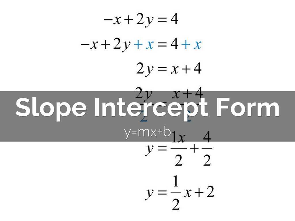 Slope and Y Intercept Worksheets with Answer Key together with Functions and Graphs by
