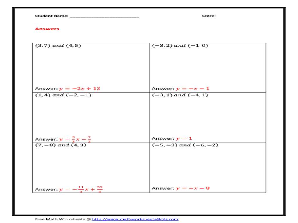 Slope Intercept form Practice Worksheet as Well as Finding Slope From Two Points Worksheet 17 Worksheet