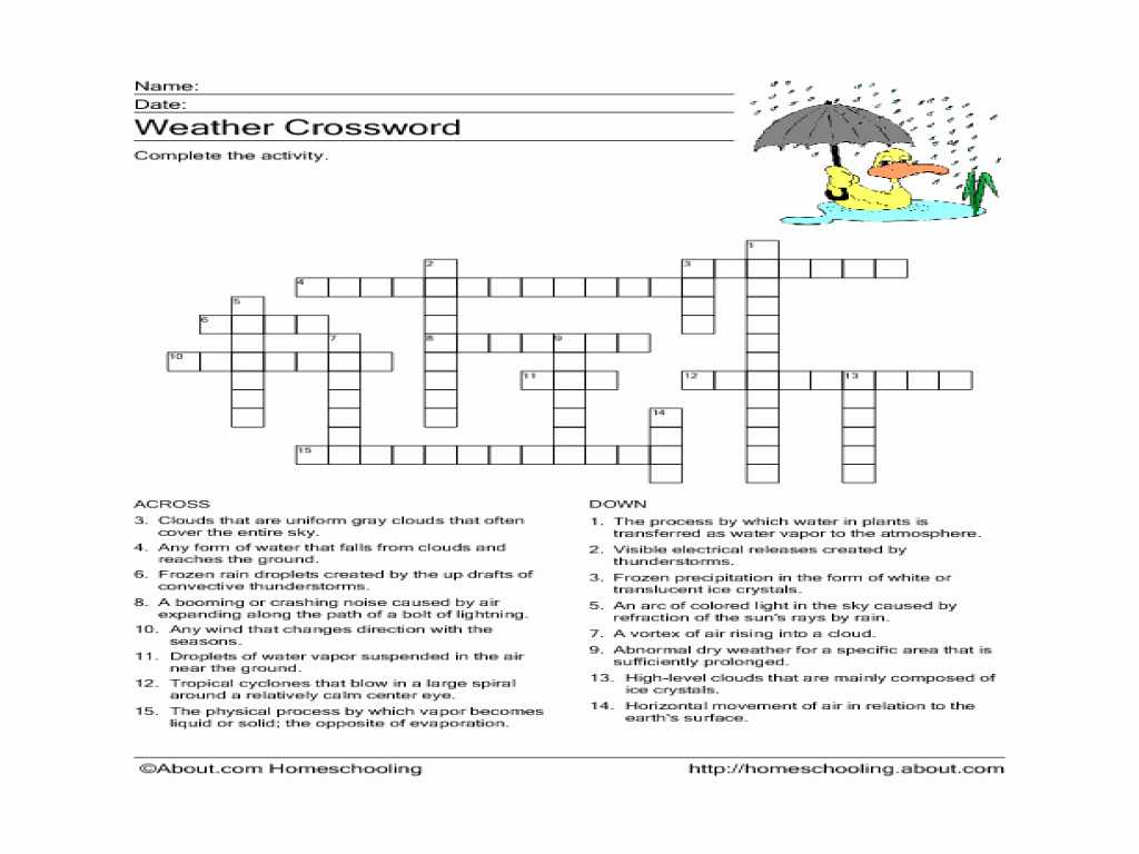 Soil formation Worksheet Answers together with Important Glacial Erosion Worksheet Goodsnyc