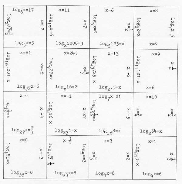 Solving Exponential and Logarithmic Equations Worksheet with Logarithmic Equations Worksheet Beautiful Exponentials & Logarithms