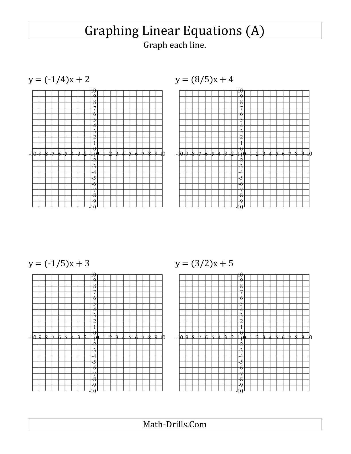 Solving Linear Equations Practice Worksheet and the Graph A Linear Equation In Slope Intercept form A Math
