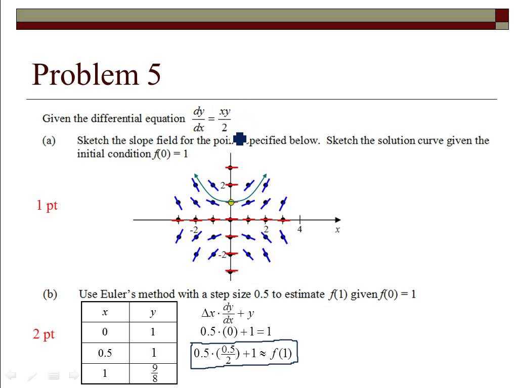 Solving Systems Of Equations by Graphing Worksheet Answers Along with Free Response Midterm 5