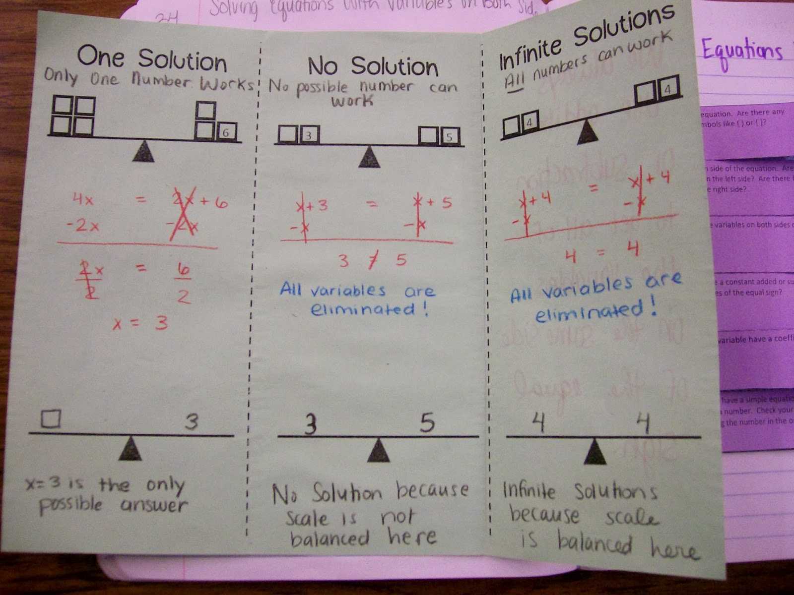 Solving Systems Of Linear Inequalities Worksheet Answers Along with Math Worksheets Equations with Variables Both Sides