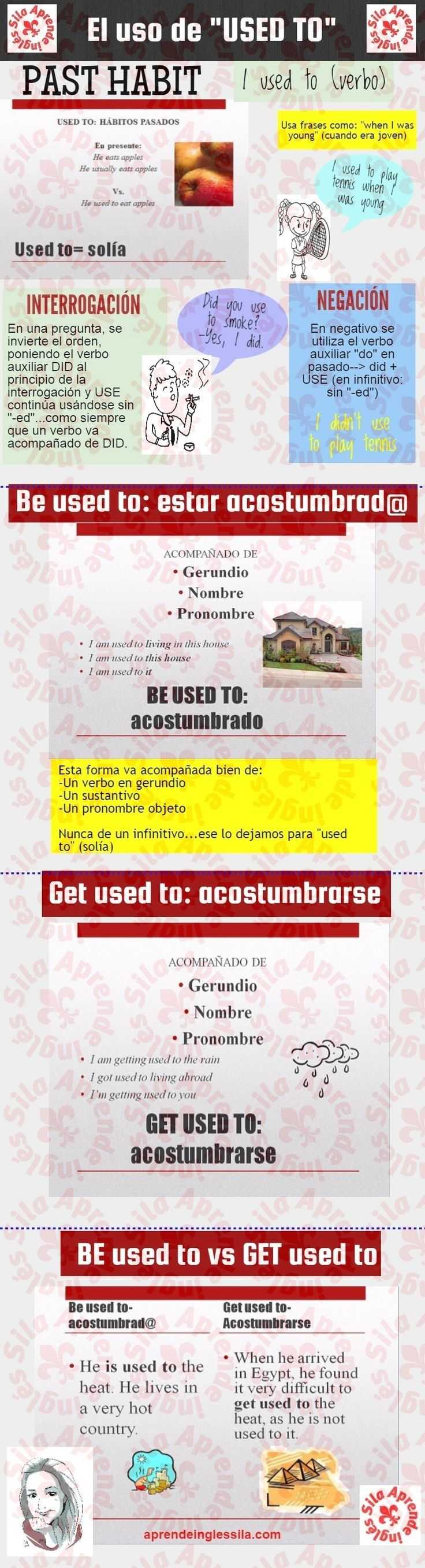 Spanish Reflexive Verbs Worksheet Pdf together with 198 Best We Love Grammar Verb Tenses Images On Pinterest
