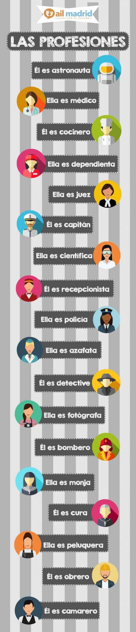 Spanish Worksheets Elementary Along with 187 Best Spanish Language Printables Images On Pinterest