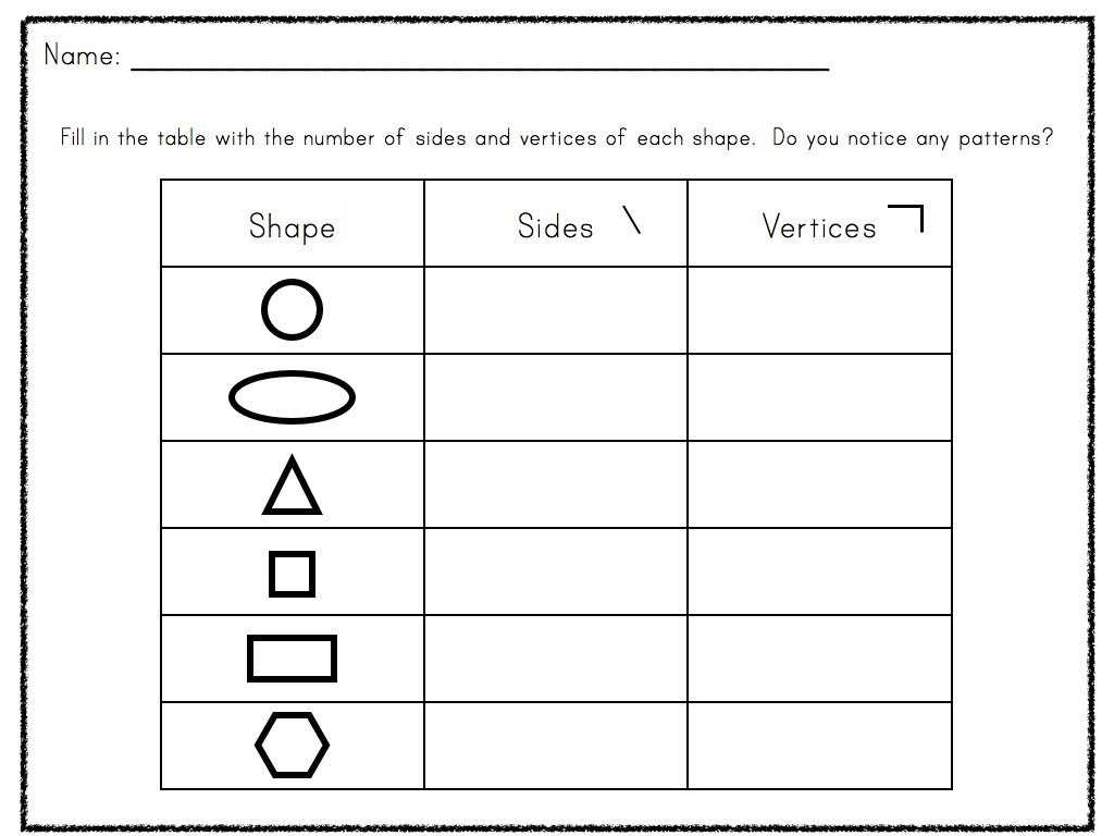 Special Angle Pairs Worksheet with Famous Geometry Worksheets for Kindergarten Crest Workshee