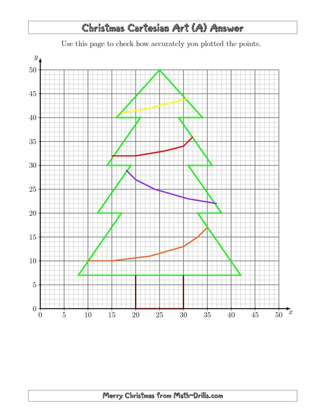 Standard form to Vertex form Worksheet together with the Christmas Cartesian Art Tree A Math Worksheet From the