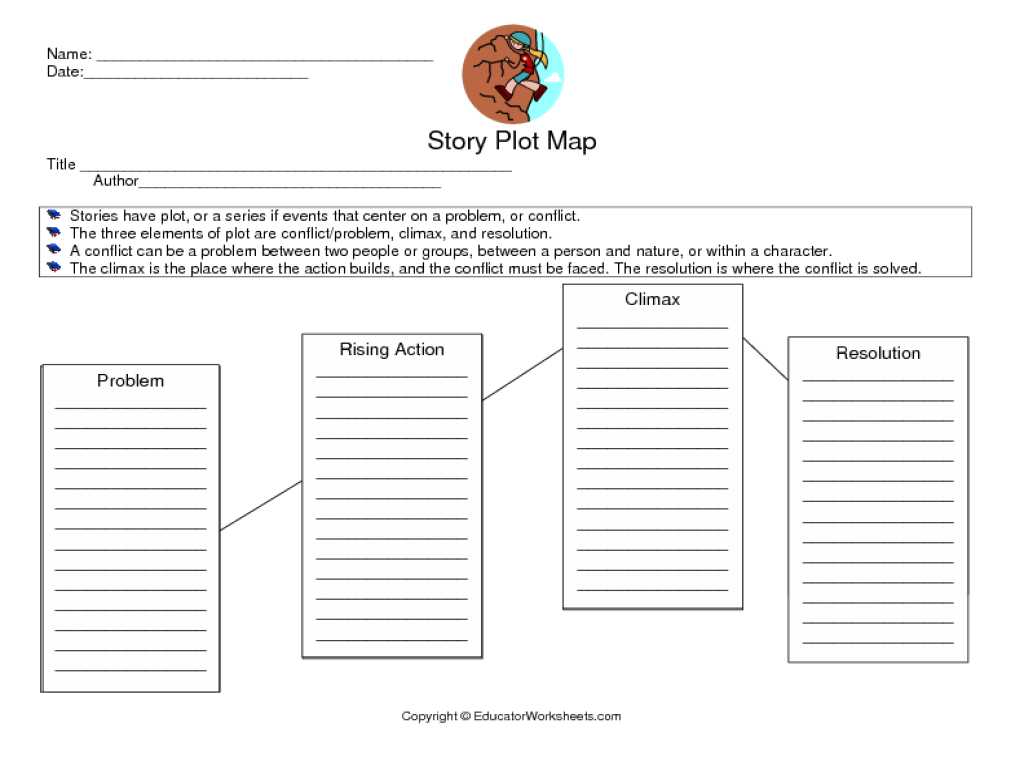 Stem and Leaf Plot Worksheet Answers together with Worksheets Story Plot Worksheets Opossumsoft Worksheets An