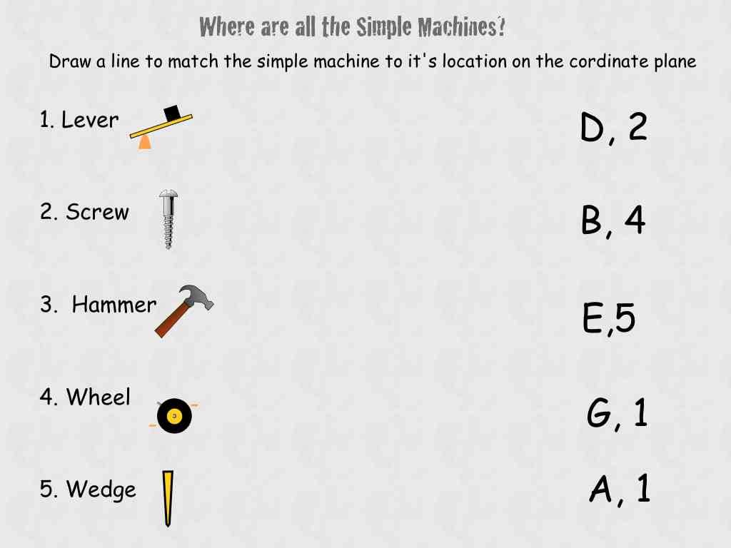 Step 2 Aa Worksheet as Well as 12 Best Of Simple Machines Worksheet Answers Bill N