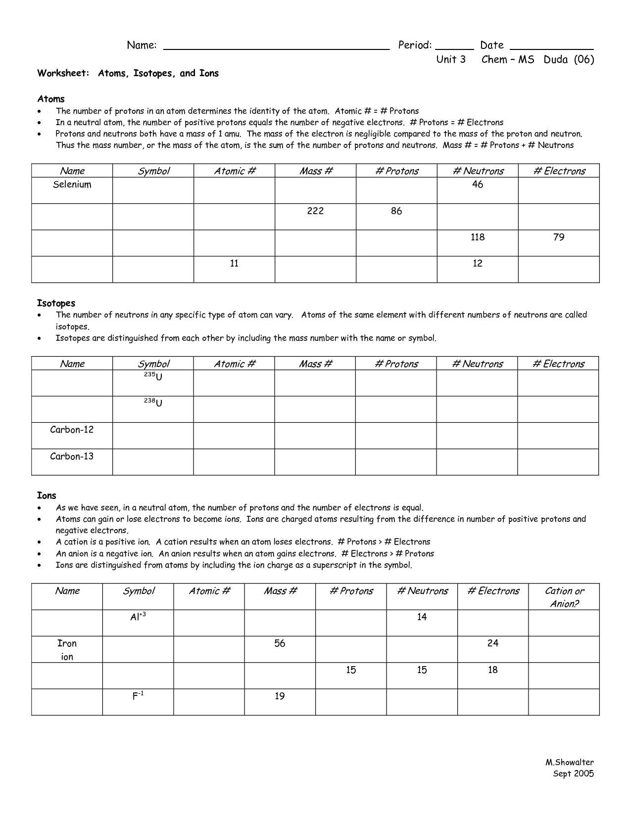 Subatomic Particles Worksheet Answer Key together with atoms and isotopes Worksheet Gallery Worksheet for Kids In English