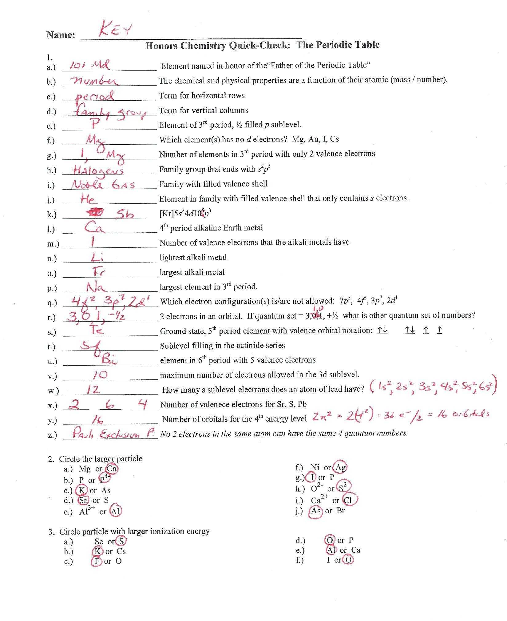 Subatomic Particles Worksheet Answer Key together with Periodic Table Metals Worksheets Copy Periodic Table Worksheet