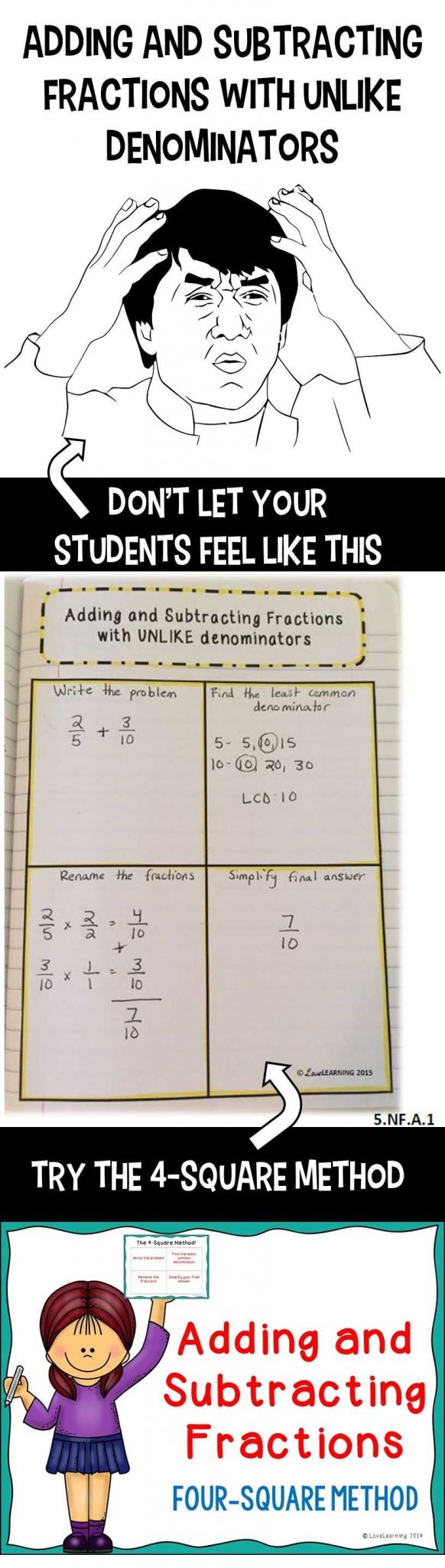 Subtracting Fractions with Unlike Denominators Worksheet Along with Adding and Subtracting Fractions Using the Four Square Method