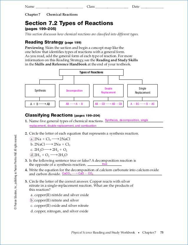 Synthesis and Decomposition Reactions Worksheet Answers as Well as Synthesis Reactions Worksheet Image Collections Worksheet Math for