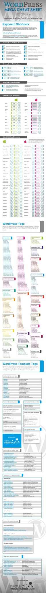 Tax Computation Worksheet 2015 and 222 Best Cheat Sheets for Line Entrepreneurs Images On Pinterest