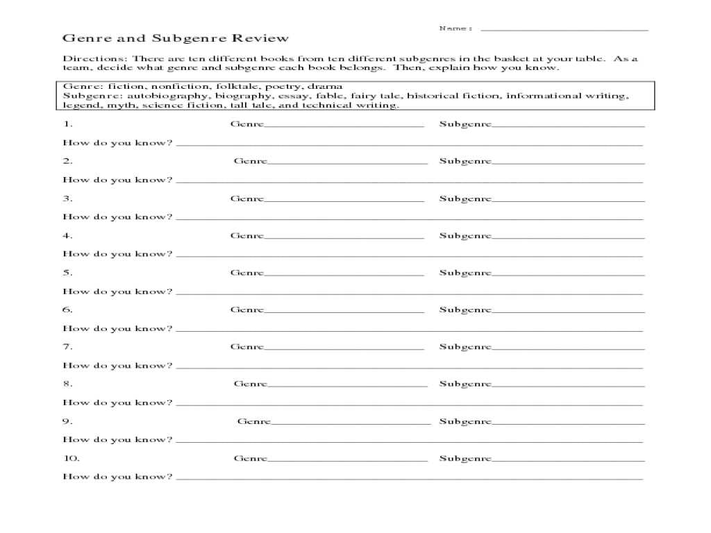 Ted Talk Worksheet and Free Worksheets Library Download and Print Worksheets Free O