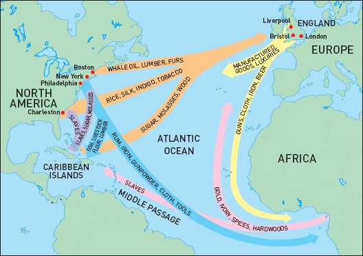 The atlantic Slave Trade Worksheet Answers as Well as when Did the Triangular Trade End