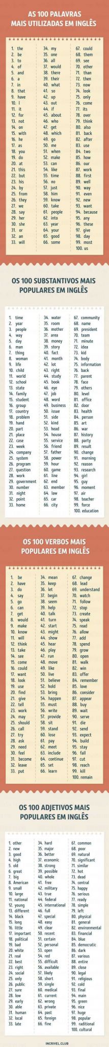 The Gender Of Nouns Spanish Worksheet Answers Along with 65 Best Different Languages Images On Pinterest