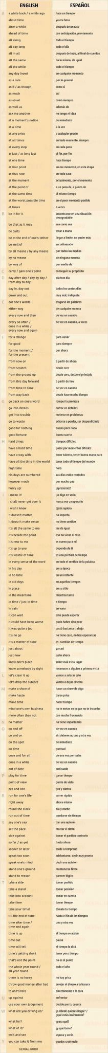 The Gender Of Nouns Spanish Worksheet Answers and 2077 Best Class Resources Images On Pinterest