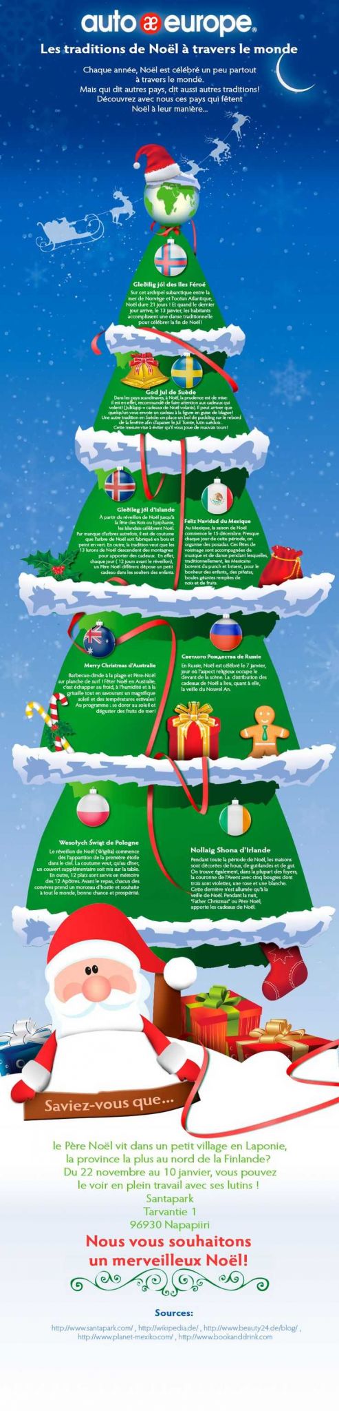 The Gift Of the Magi Worksheet Answer Also 33 Best Noel Christmas Images On Pinterest