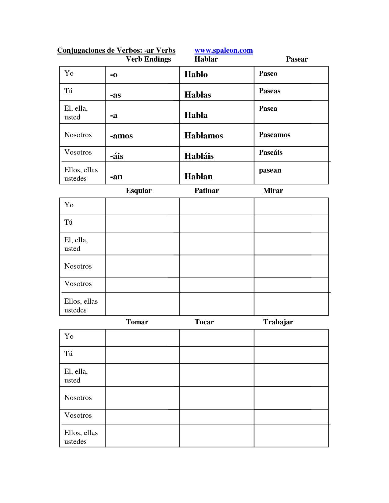 The Imperfect Tense In Spanish Worksheet Answer Key or 19 Of Ar Verb Wheel Template