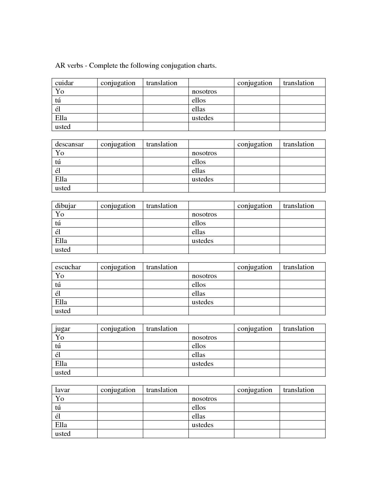 The Imperfect Tense In Spanish Worksheet Answer Key or Blank Spanish Conjugation Charts with All Conjugations Google