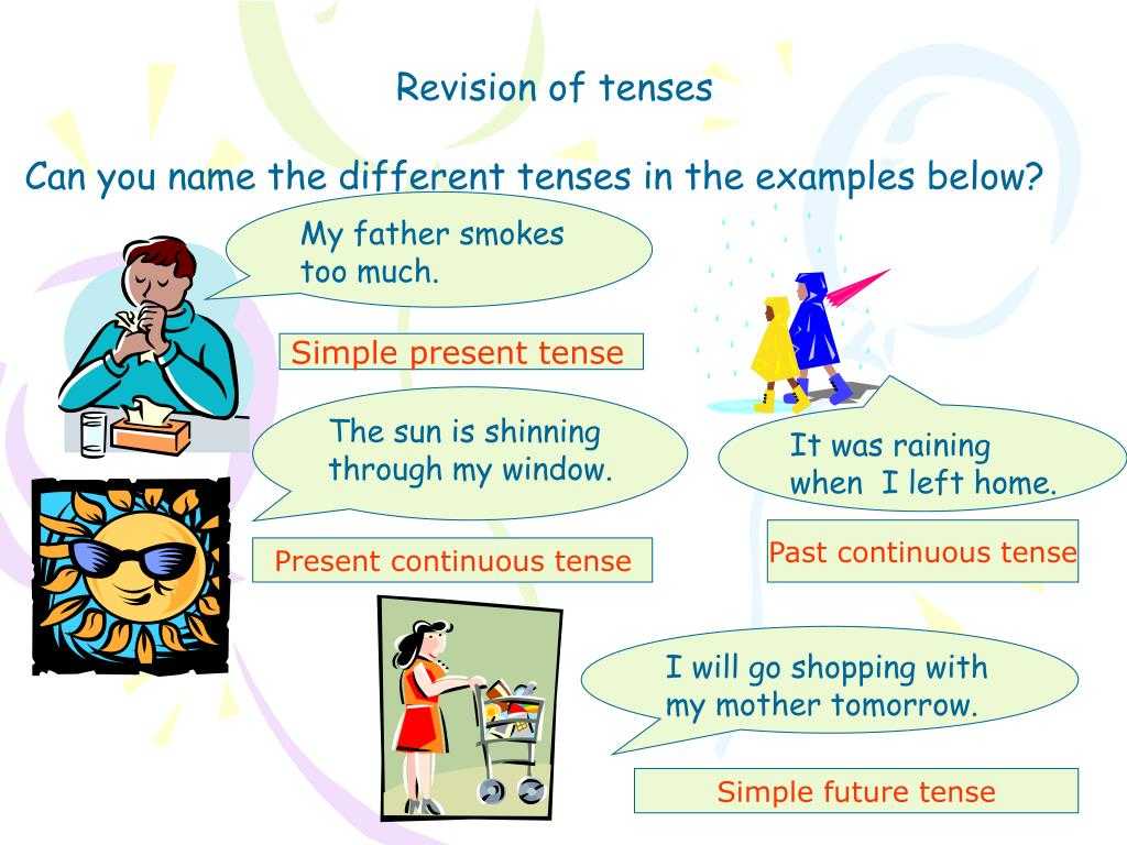 The Imperfect Tense In Spanish Worksheet with Ppt Revision Of Tenses Powerpoint Presentation Id