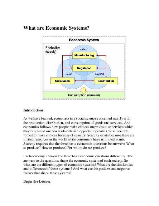 The Market Economy Worksheet Answer Key and 9 Best Economic Systems Images On Pinterest