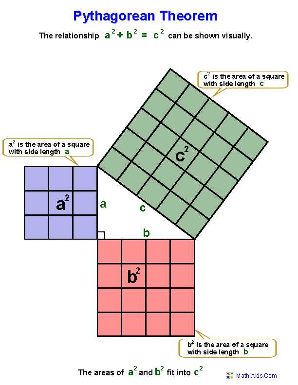 The Pythagorean theorem Worksheet Answers as Well as Pythagorean theorem Worksheets