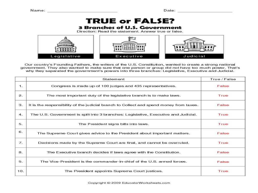 The Us Constitution Worksheet Answers and Constitution Scavenger Hunt Worksheet Choice Image Workshe