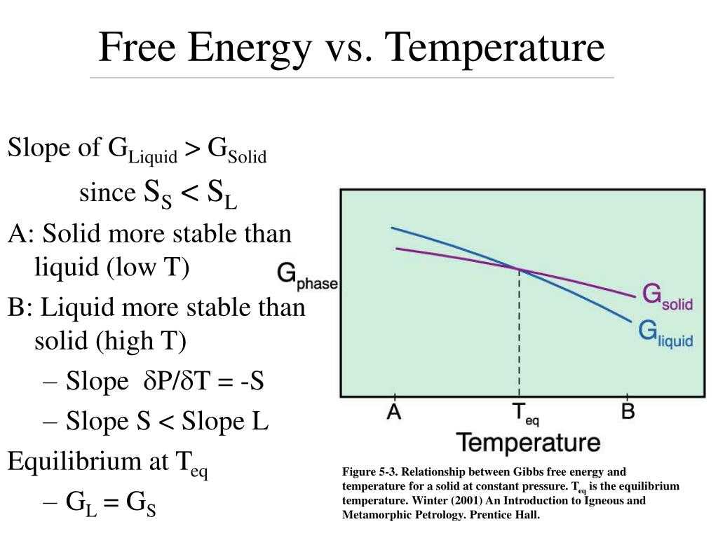 Thermal Energy Temperature and Heat Worksheet Also Constant Pressure Change In Internal Energy Wallskid