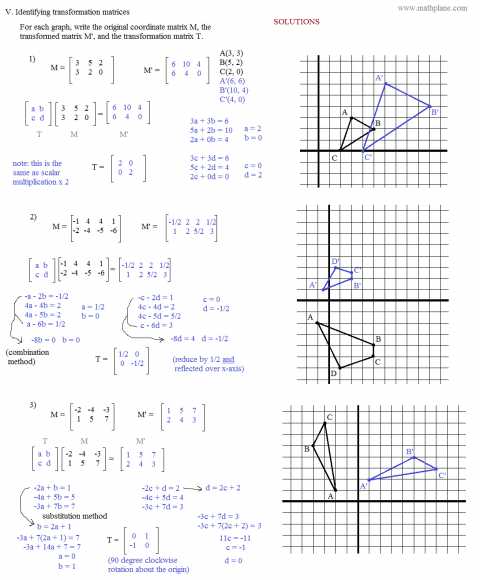 Transformations Worksheet Algebra 2 and Identifying Multipleions Worksheet 8th Grade Choice Answer Key