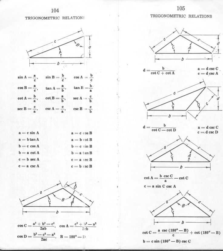 Trigonometry Worksheets with Answers and 17 Best Trigonometry 101 Images On Pinterest