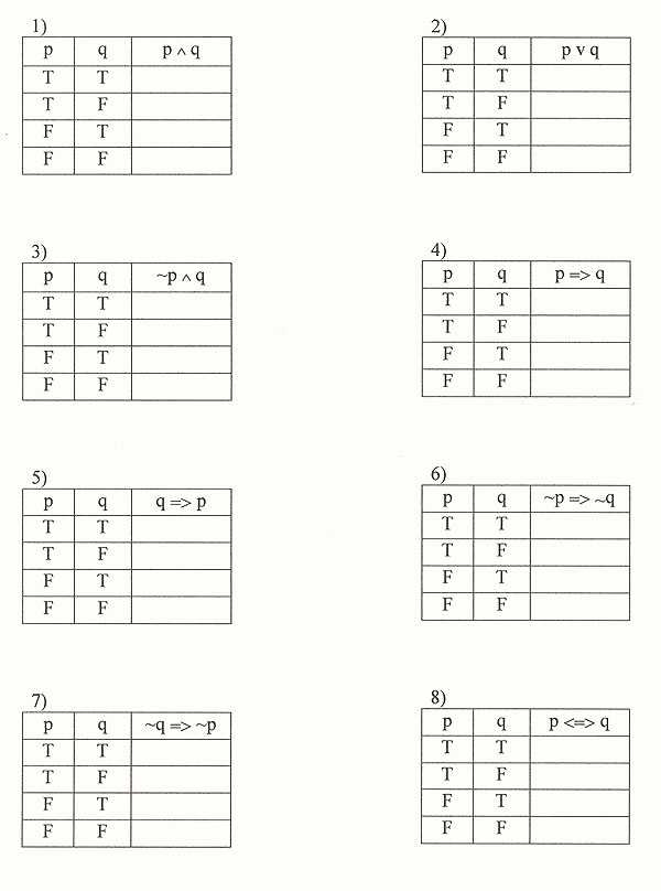 Truth Table Worksheet with Answers and Truth Table Worksheet A5df9e312a9b Battk