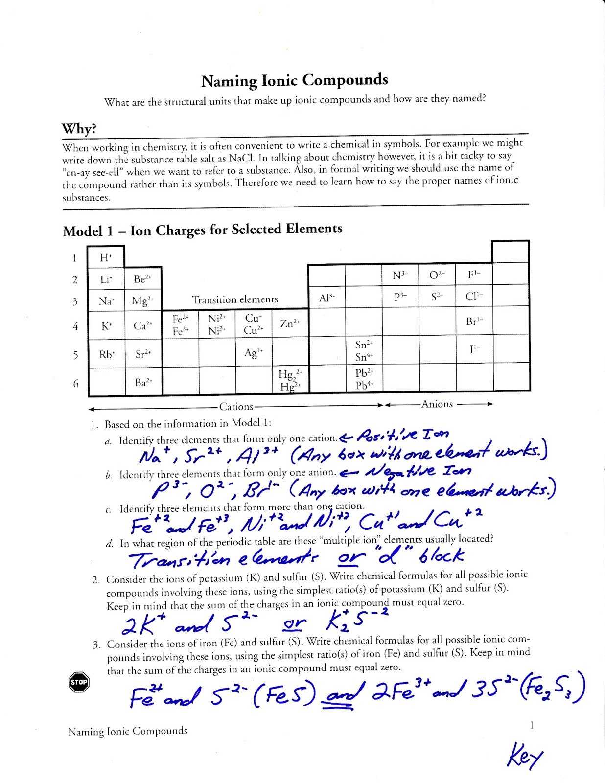 Types Of Chemical Bonds Worksheet and Types Chemical Reactions Worksheet Pogil New Types Chemical