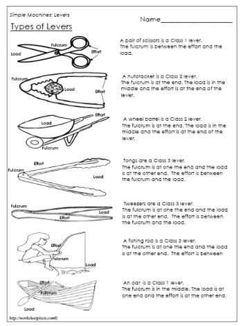 Types Of Levers Worksheet Answers or 614 Best 3rd Grade Science Images On Pinterest