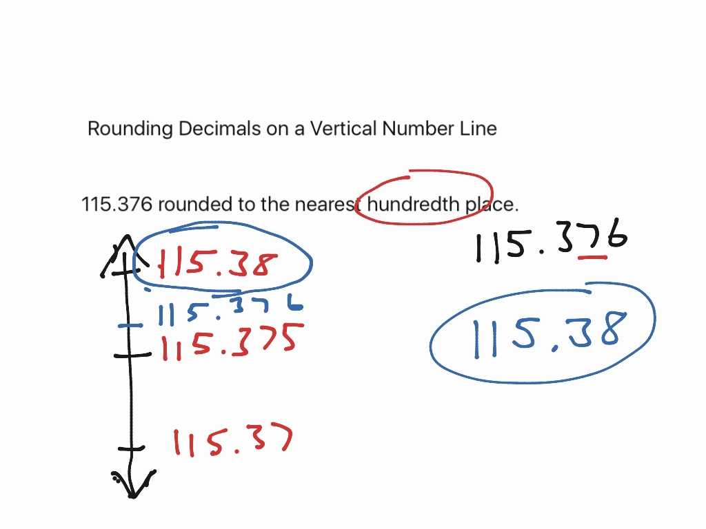 Va Maximum Loan Amount Calculation Worksheet together with Rounding Decimals Worksheet Pdf Elegant Math Problems Fracti