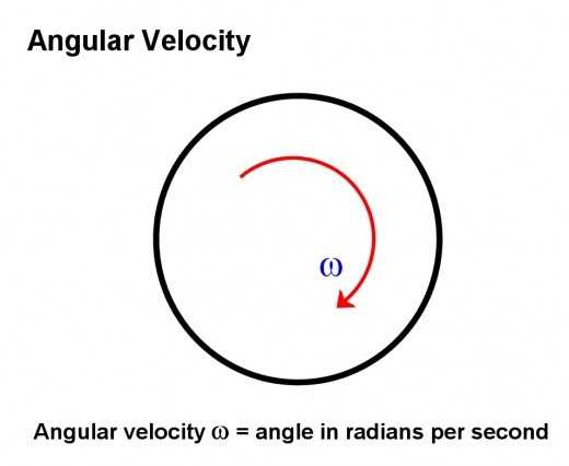 Velocity and Acceleration Worksheet together with Speed and Velocity Worksheet Answers Awesome Doppler Effect