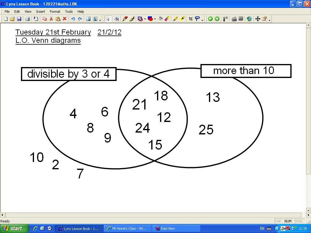 Venn Diagrams Worksheets with Answers and Mr Howeampaposs Class February 2012