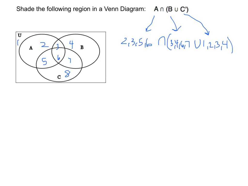 Venn Diagrams Worksheets with Answers as Well as Shading Venn Diagrams 3 Sets