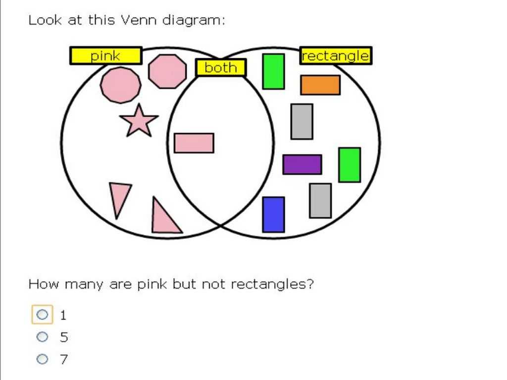 Venn Diagrams Worksheets with Answers with Haiku Deck Gallery Education Presentations and Templates