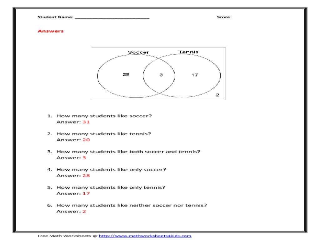 Venn Diagrams Worksheets with Answers with Venn Diagram Math Problems Worksheet Free Wiring
