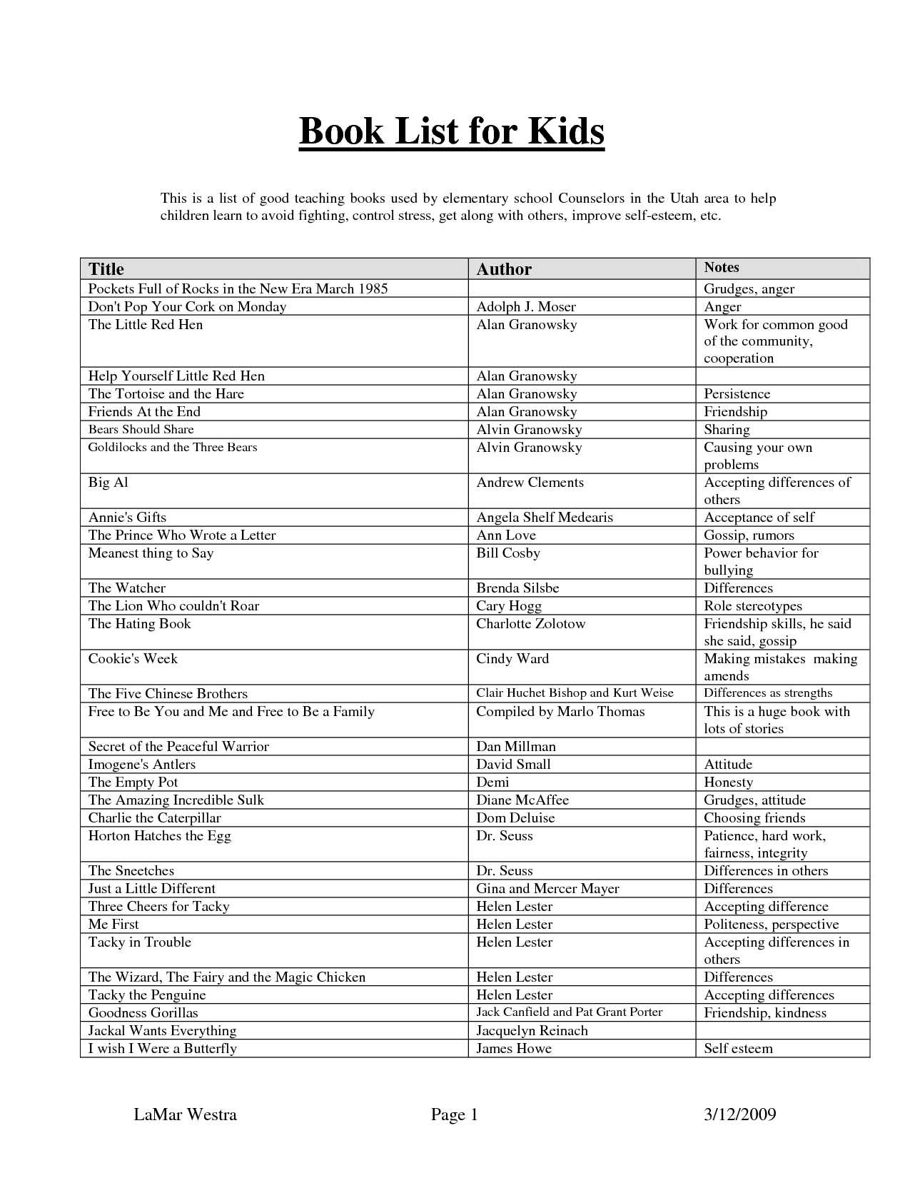 Virus and Bacteria Worksheet with Honesty Worksheets for Adults Worksheet Math for Kids